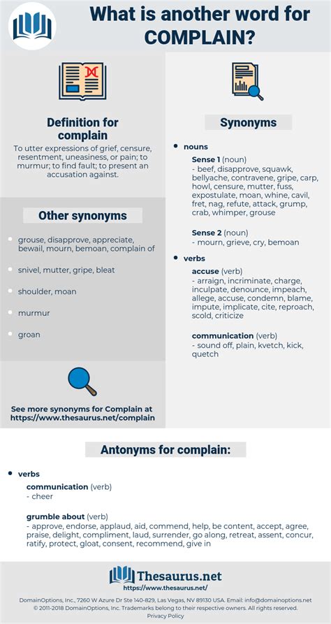 complaining thesaurus